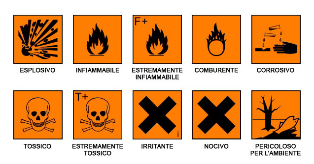símbolos nocivos inflamables tóxicos
